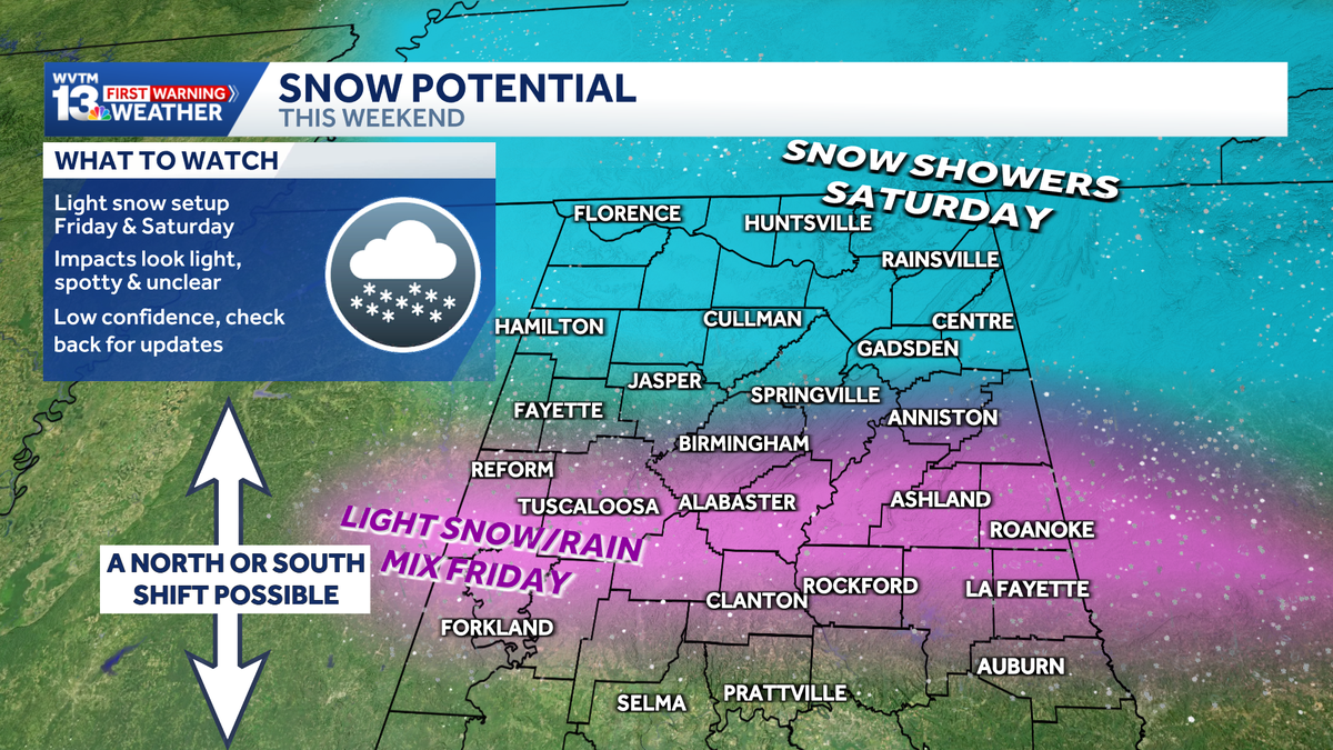 Alabama snow chances: Weekend forecast shows temperatures near freezing, light snow showers