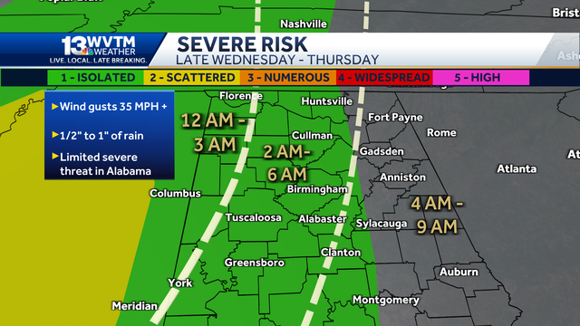 A limited threat of severe storms Wednesday night into Thursday - Vimarsana News