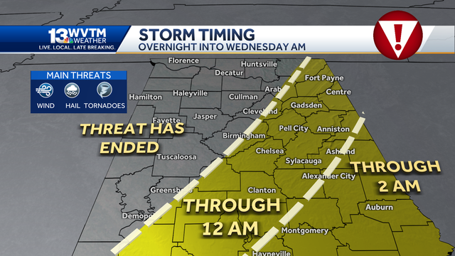 Tornado Warning in Alabama: Seek shelter - Vimarsana News