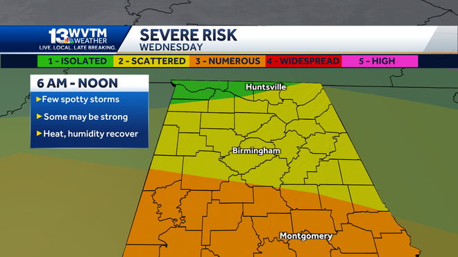 Severe storms and heavy rain through midweek