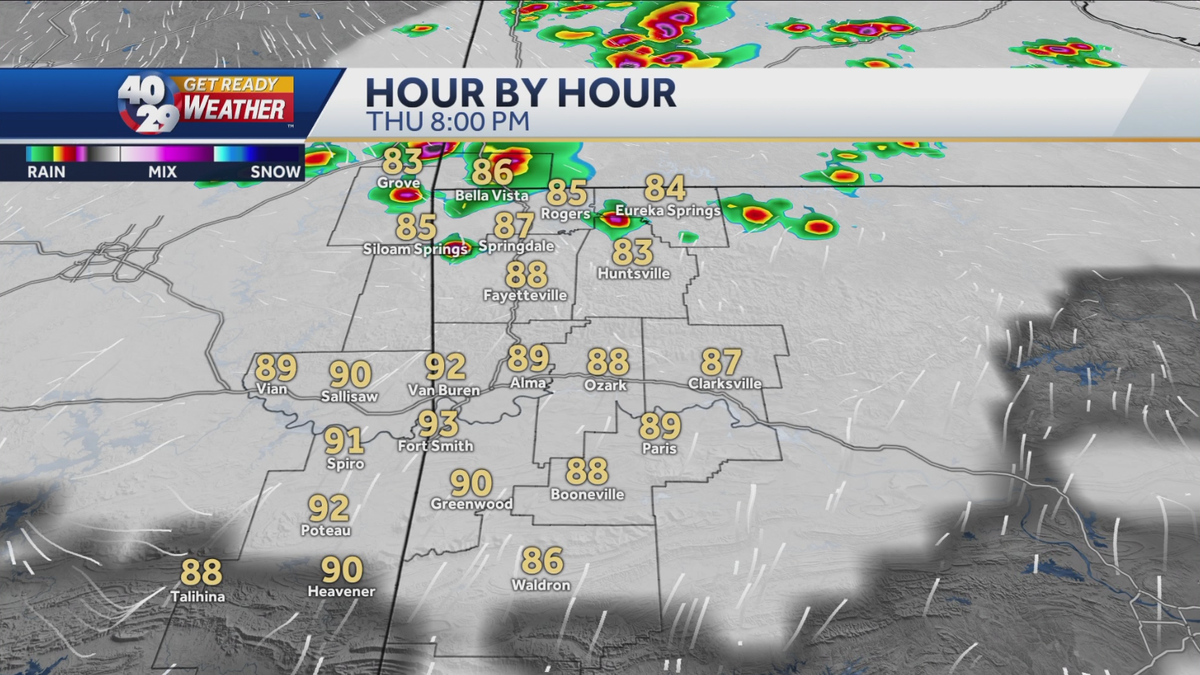 Timeline: Rain and severe storms could impact your firework plans