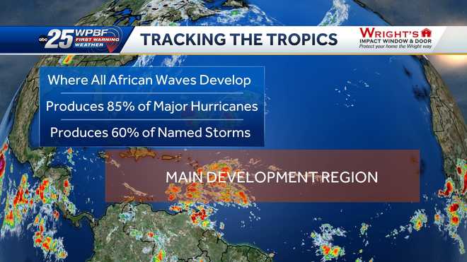 Hurricane season so far: June
