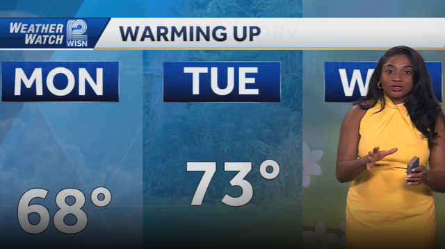 Weather: Sunny & Cool - Vimarsana News