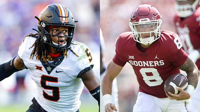 Oklahoma State, OU land 12 players on All-Big 12 teams