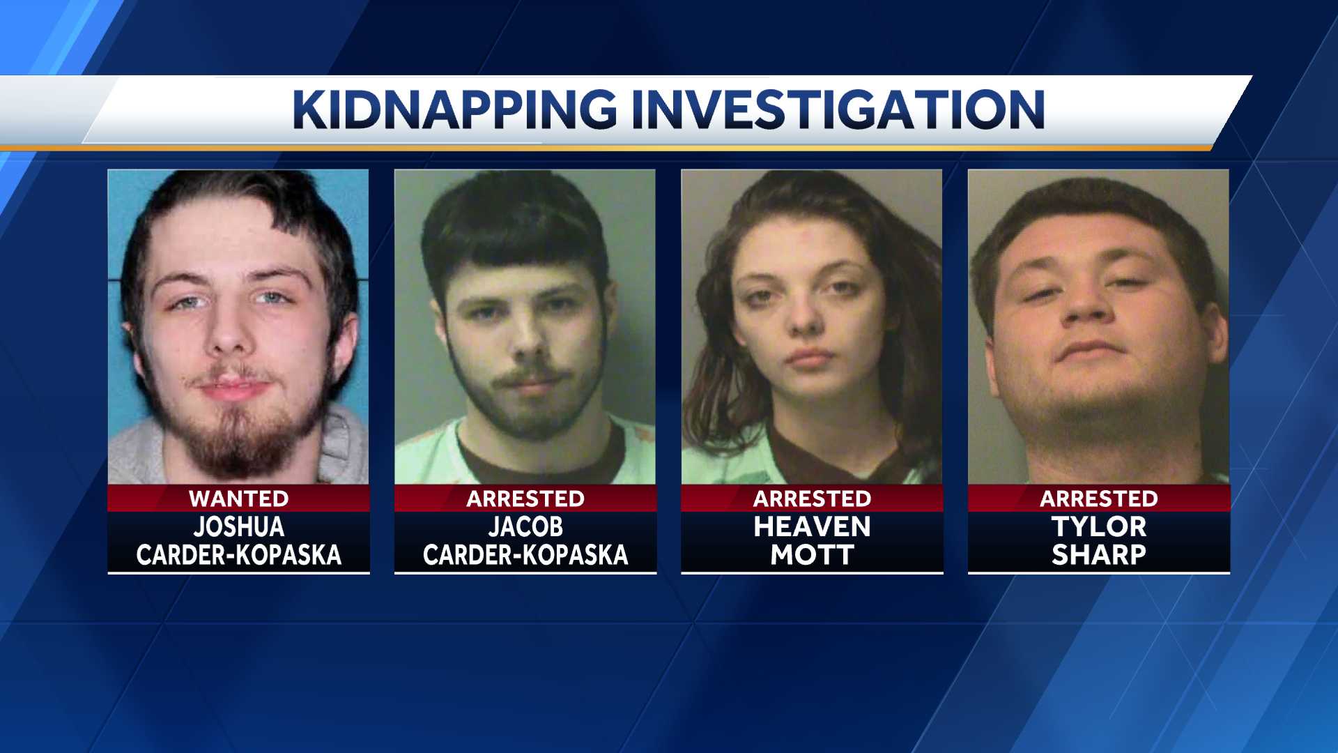 3rd Suspect Arrested In Connection With Bizarre Kidnapping