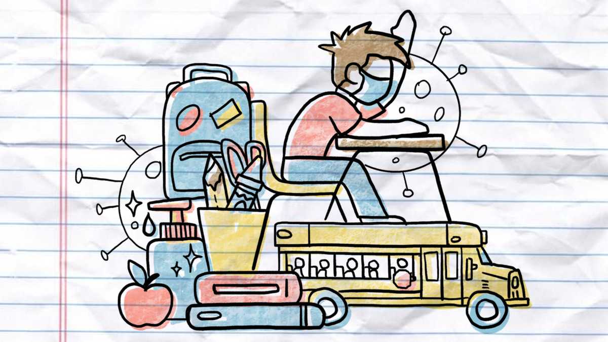 Here's how kids can stay safe this school year during the delta variant ...