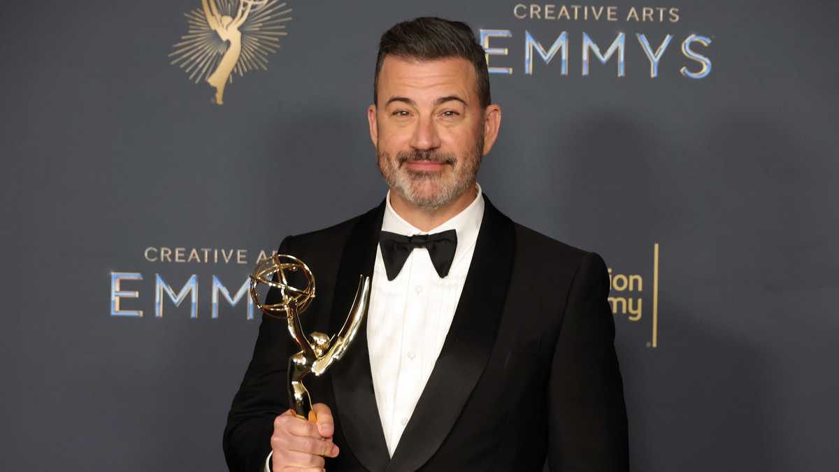 Jimmy Kimmel Live Returns After Weeklong ABC Suspension Amid Political Backlash