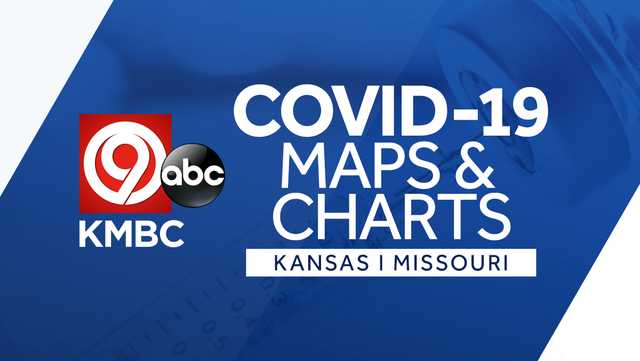 COVID-19 in KC: Tracking cases, deaths and latest restrictions - Vimarsana News