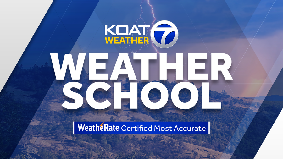 KOAT 7 Weather School