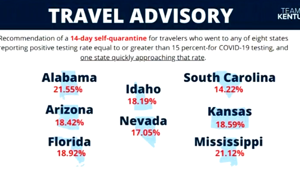 kentucky travel advisory