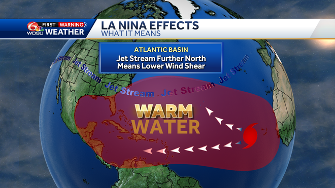 2024 Atlantic hurricane season is likely to be busy