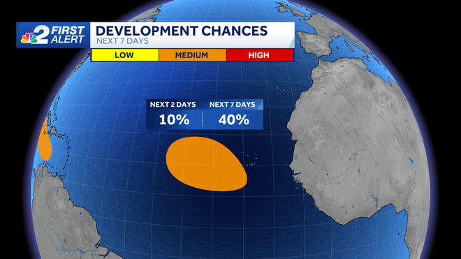 tropical outlook