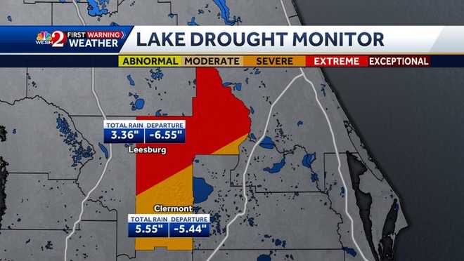 Central Florida drought monitor: See county-by-county impacts