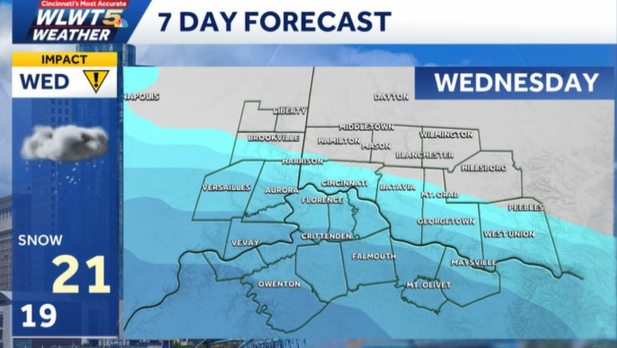 Cincinnati Braces for a Snowy Week Latest Forecast