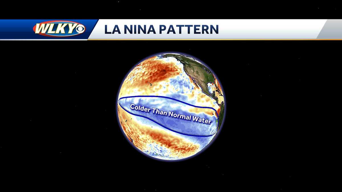 A La Niña weather pattern What it means for severe storm season