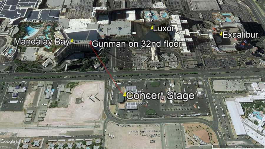 How The Las Vegas Mass Shooting Transpired