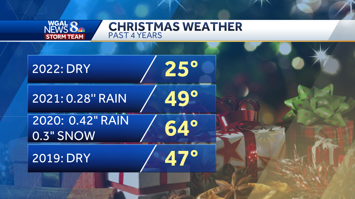 When was the last white Christmas in southcentral Pa.