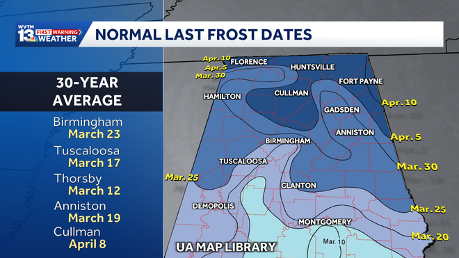normal last frost