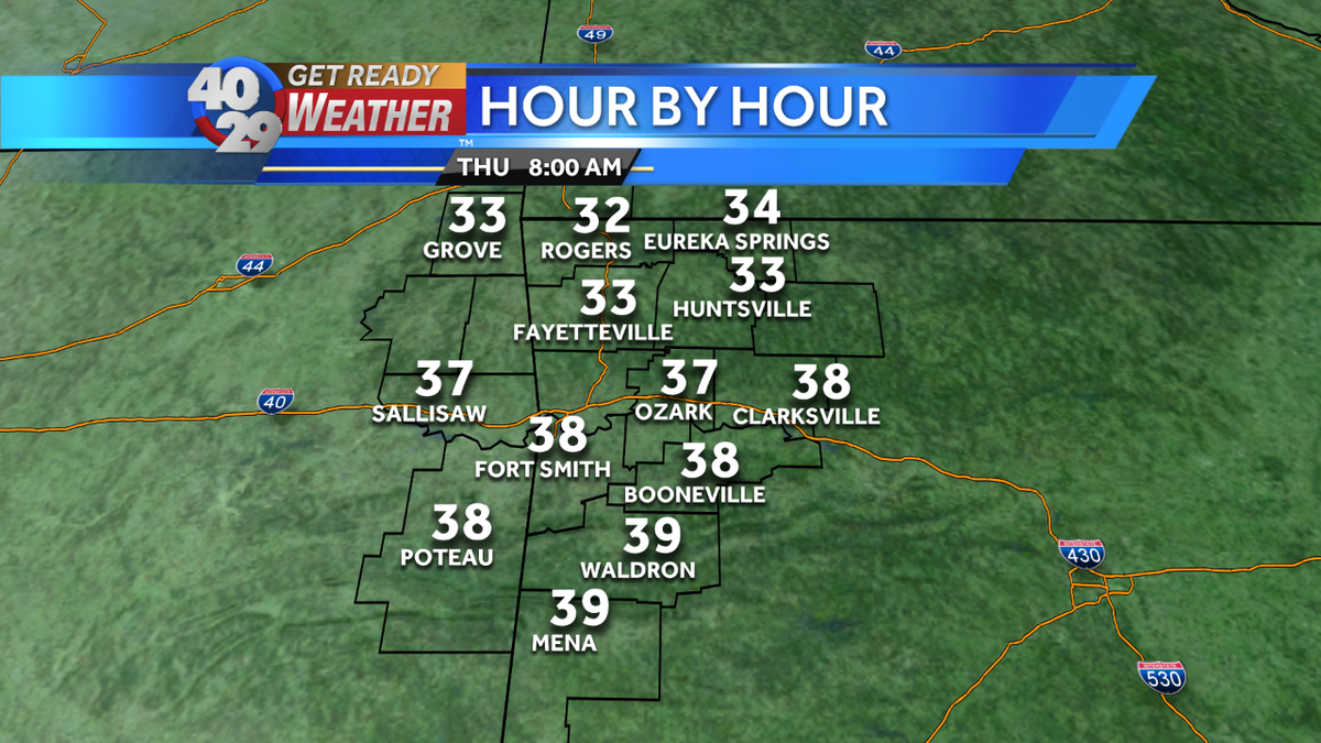 Temperatures start to cool down tonight