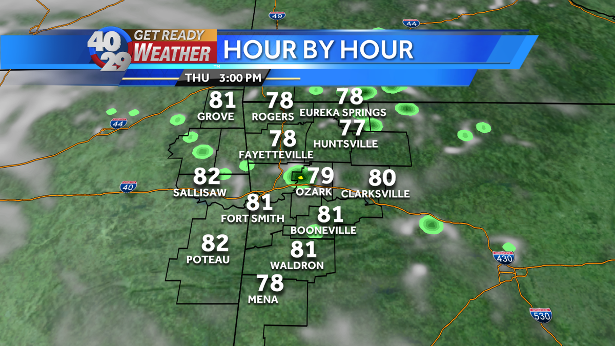 A few showers and storms possible today