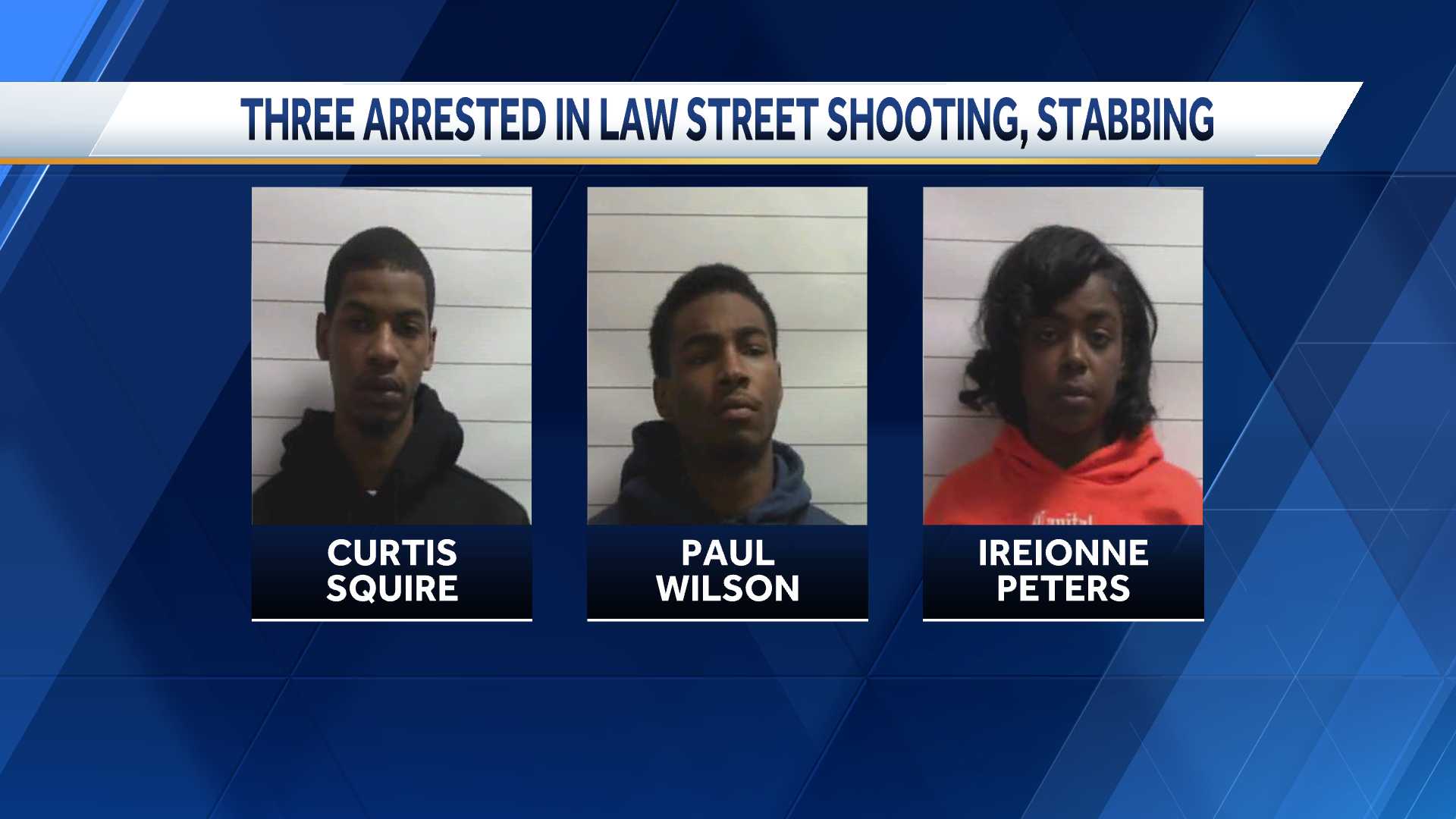 New Orleans police make arrests in Law Street brawl, shooting - Vimarsana News
