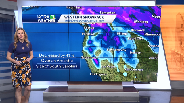 Season snowfall totals have dropped since 1970 in the Sierra - Vimarsana News