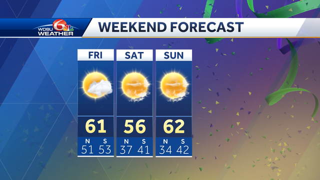New Orleans weekend parade forecast - Vimarsana News