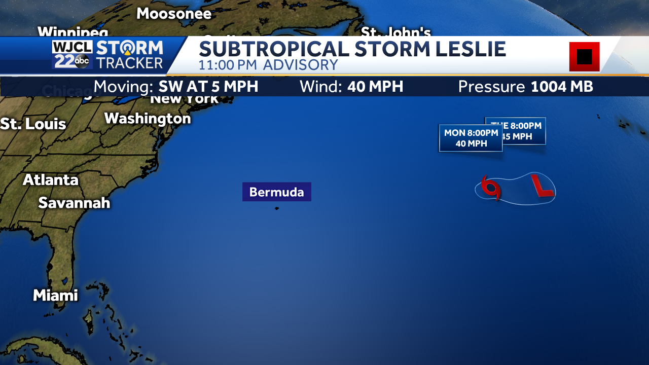 Subtropical Storm Leslie Forms In The Atlantic