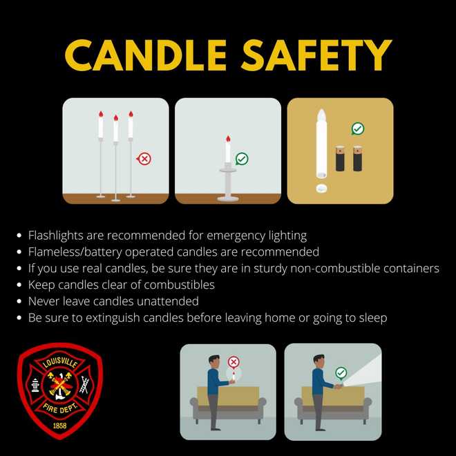 Unattended candle caused large fire that destroyed Park Duvalle 2story