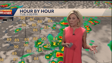 Impact Day: More Showers and Thunderstorms Expected Today