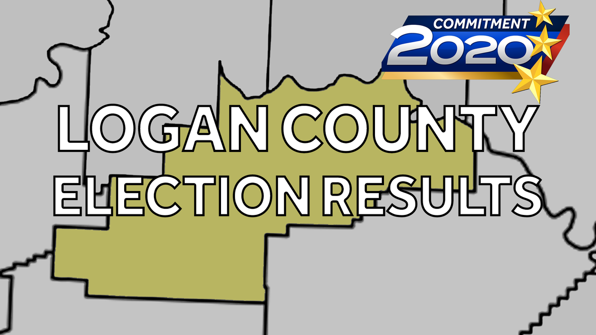 LOGAN COUNTY Election results for 2020 Arkansas primary