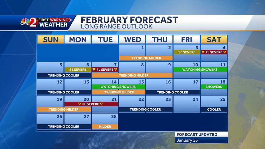 Orlando February longrange forecast