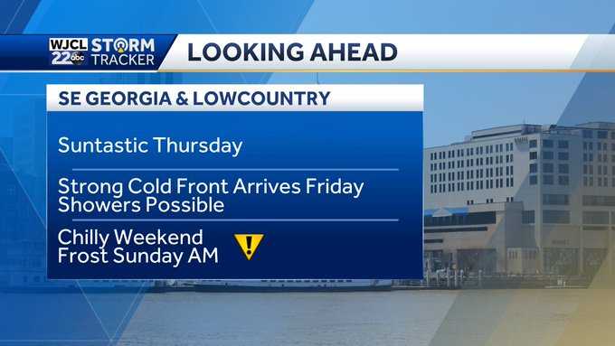 Frost or freeze this weekend