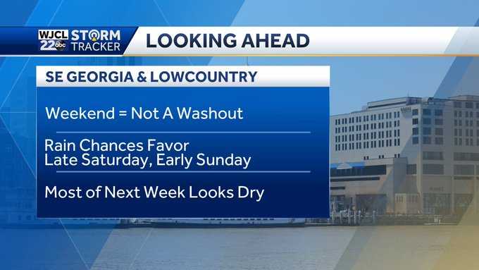 No weekend washout...when a few showers are possible