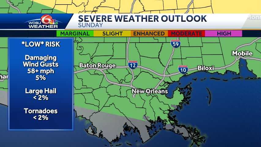 Sunday to Tuesday Rain and Storms Chip Away at Our Moderate Drought