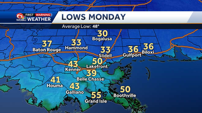 Lows on Monday morning