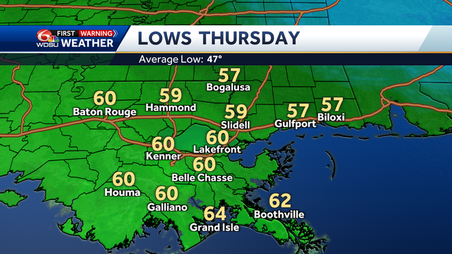 Lows from Thursday