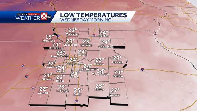 Kansas City weather to see drizzle, snowflakes and fog Tuesday - Vimarsana News