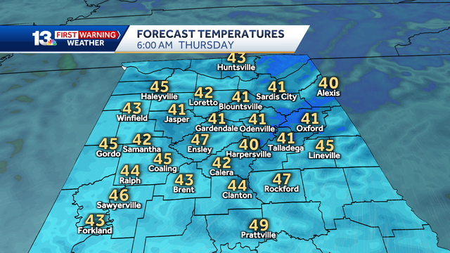 Chilly mornings, warm days ahead of rain in Alabama's weekend weather forecast