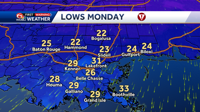 frigid arctic air