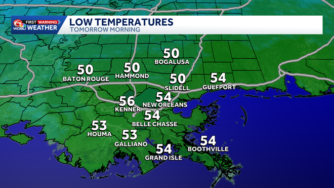 first warning weather forecast