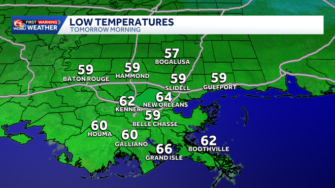 Flirting with record warmth this week before weekend cool down!