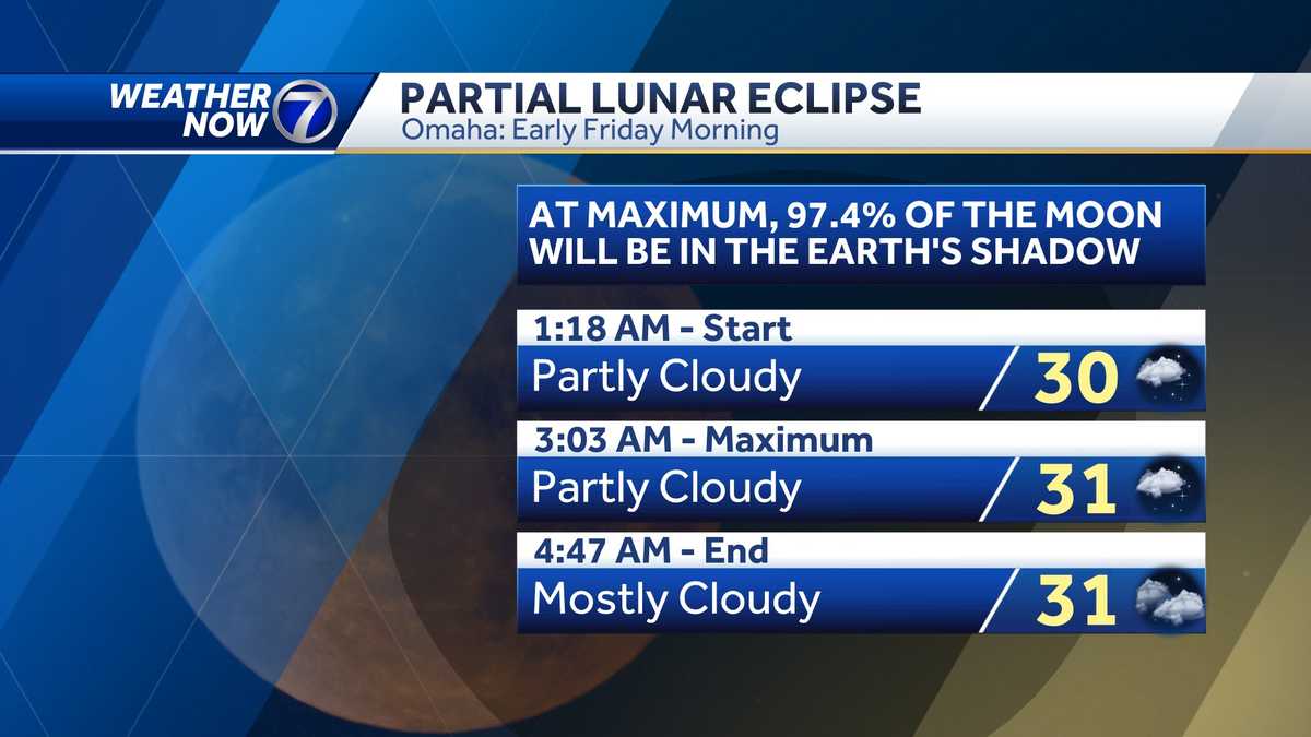 HISTORIC Where, when you can see the lunar eclipse in Omaha