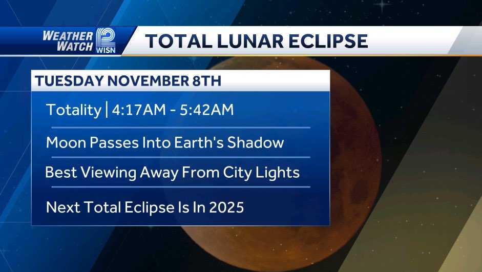 How and when to see the total lunar eclipse in Wisconsin