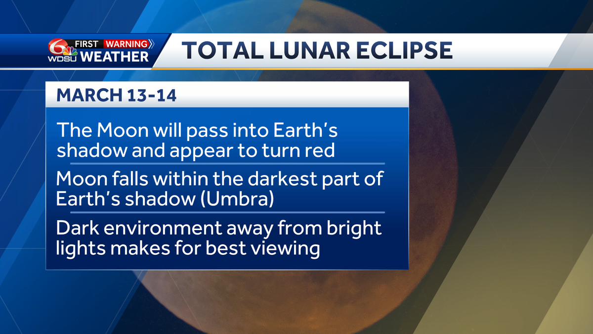 Total lunar eclipse coming in March - WDSU New Orleans