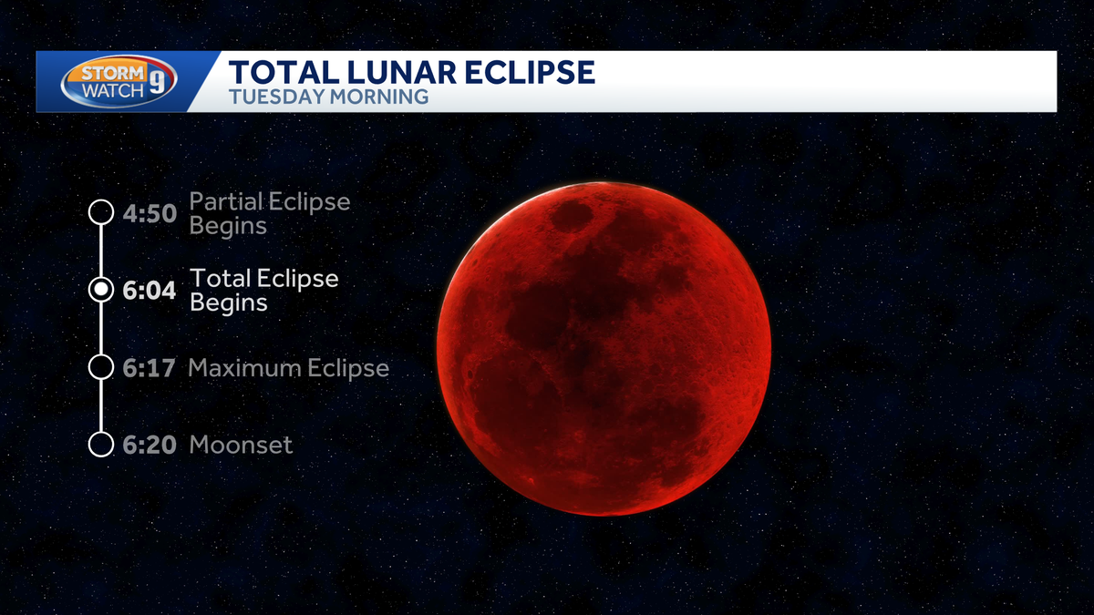 How to see the total lunar eclipse in New Hampshire early Tuesday morning