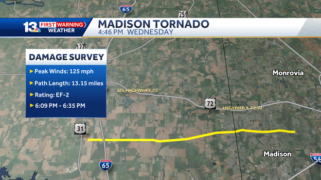 madison tornado