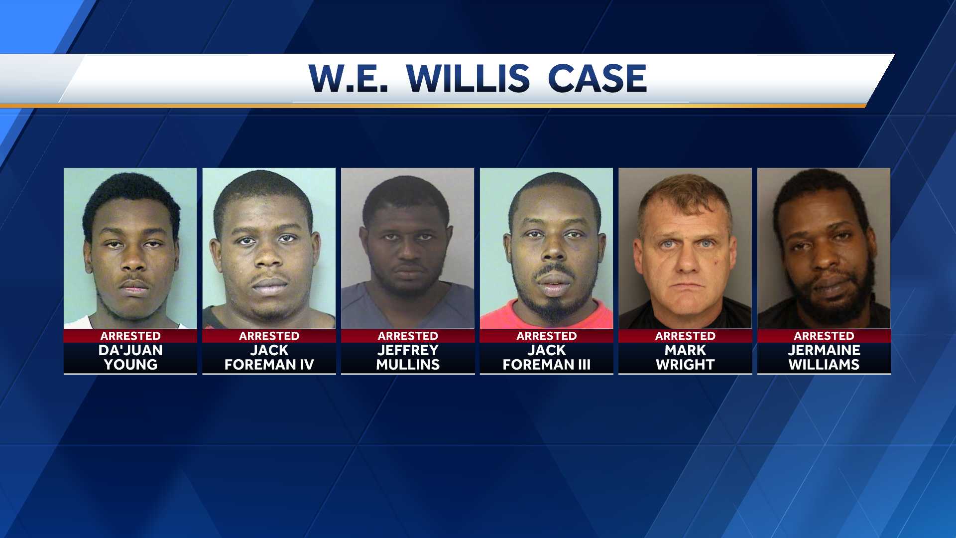 Final Arrests Made In Brutal Attack On Greenville Co. Store Owner And ...