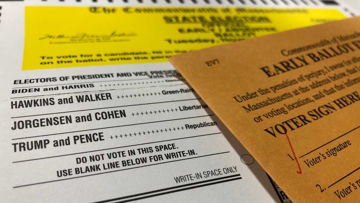 More than 1 million Massachusetts voters have already cast their ballot