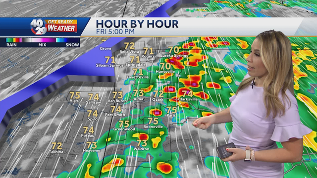 Arkansas severe weather weekend: Timing out the storms - Vimarsana News